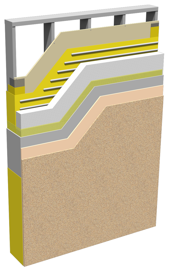 Panelization Sto Canada