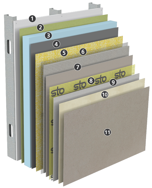 StoPowerwall<sup>®</sup> ci – Outbound