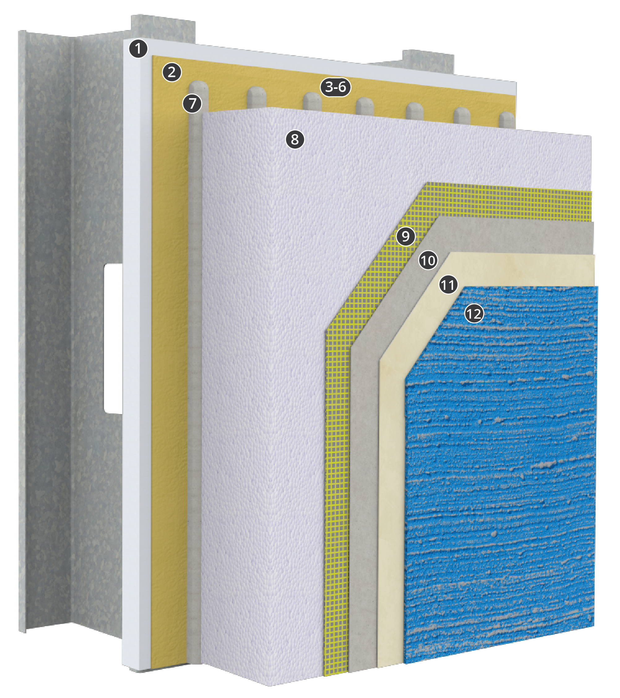 Continuous Insulation Systems